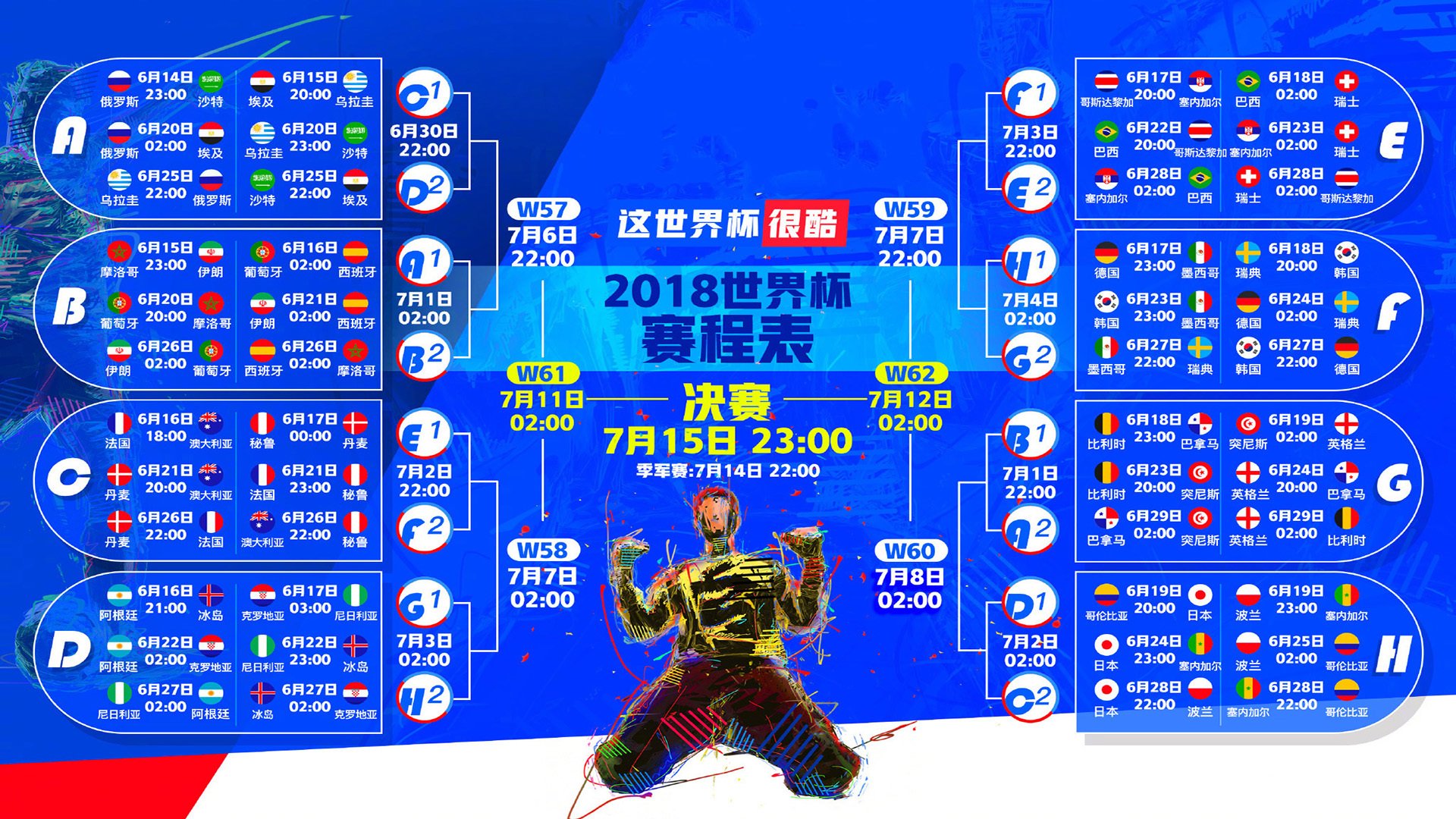 巅峰90分钟，Rookie与皇帝詹姆斯联手，向皇马发起势不可挡的攻势